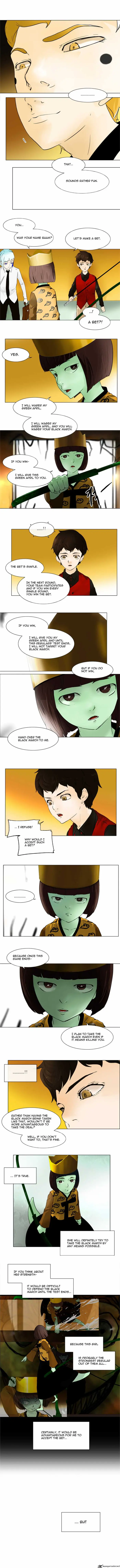 Tower of God Chapter 19 image 4_optimized